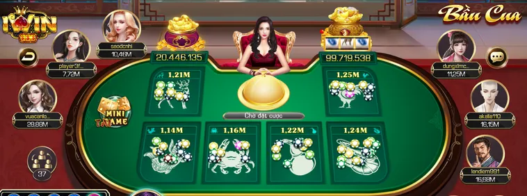 Mẹo Chơi Bầu Cua Tại iWin Club Luôn Thắng Cho Tân Thủ