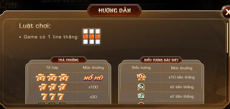 Minigame 777 Tại iWin Club Vòng Quay May Mắn Nhận Thưởng Jackpot Siêu Tốc Năm 2026