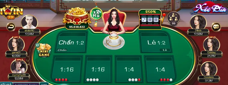 Bí Quyết Soi Cầu Xóc Dĩa Tại iWin Club Kiếm Tiền Triệu Mỗi Ngày